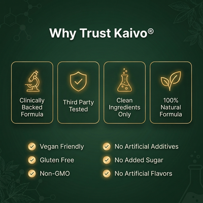 Kaivo 11-in-1 Nerve Support Drops — R-Alpha Lipoic Acid With Vitamin B12